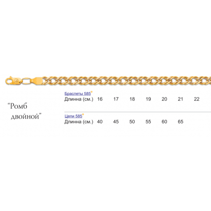 Ромб двойной автомат 001