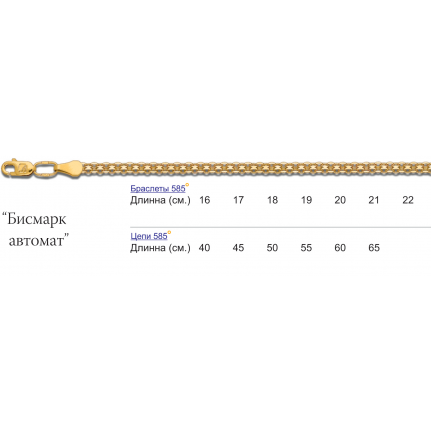 Цепь Бисмарк автомат 001