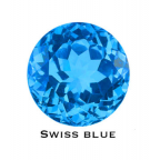 топаз swiss круг- 2.5мм