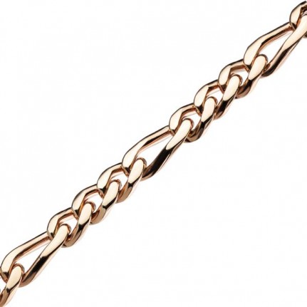 Изготовление цепочек на заказ в Москве - Золото и Стиль