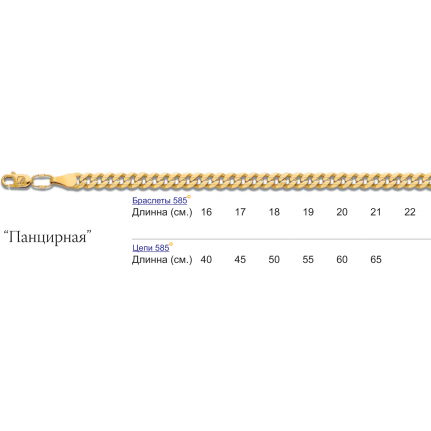 Панцирная автомат 001