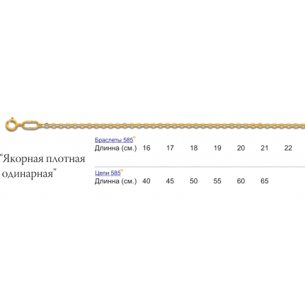 Якорная плотная одинарная автомат 001