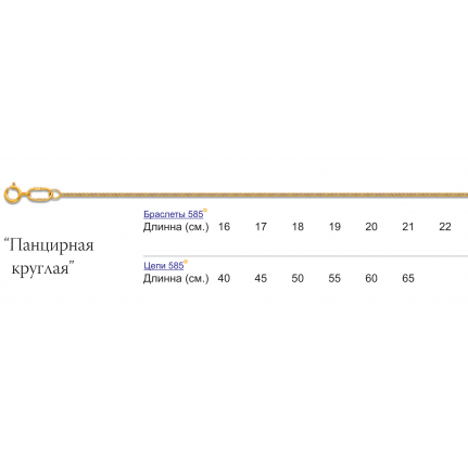 Панцирная круглая автомат 001