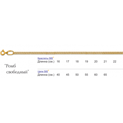 Ромб свободный автомат 001