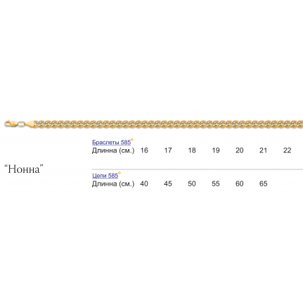 Нонна автомат 001