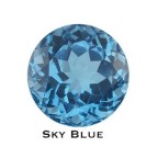 топаз sky круг - 2.25мм