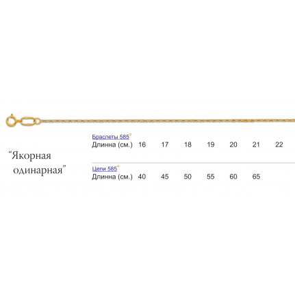 Якорная одинарная автомат 001